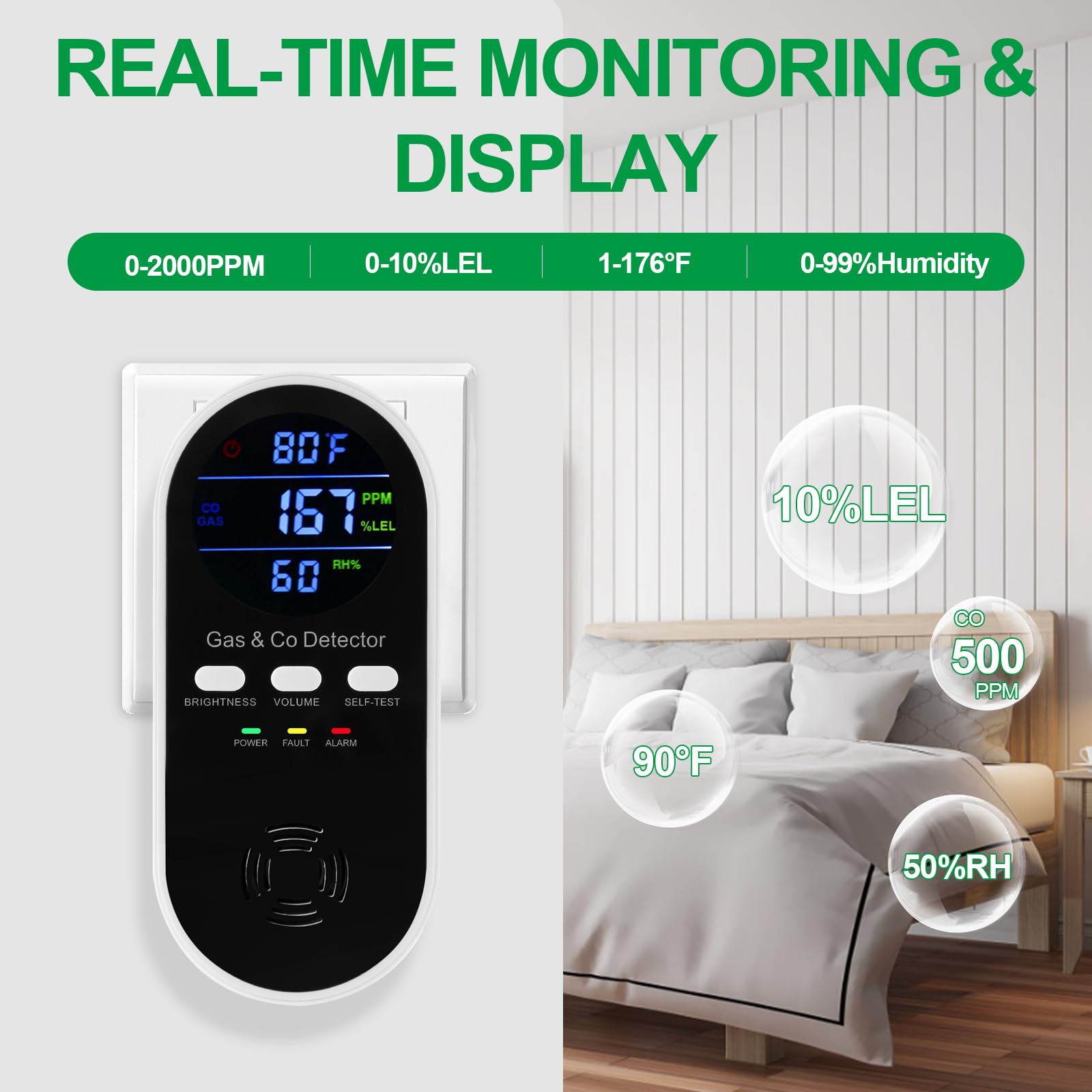 5-in-1 Combination Gas & Carbo - Co Detector Plug recension och pris