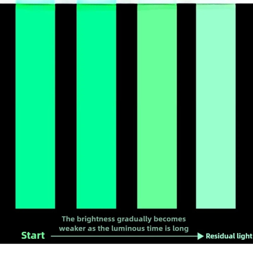 Glow In The Dark Tape Luminesc - Emergency Exit Sign recension och pris